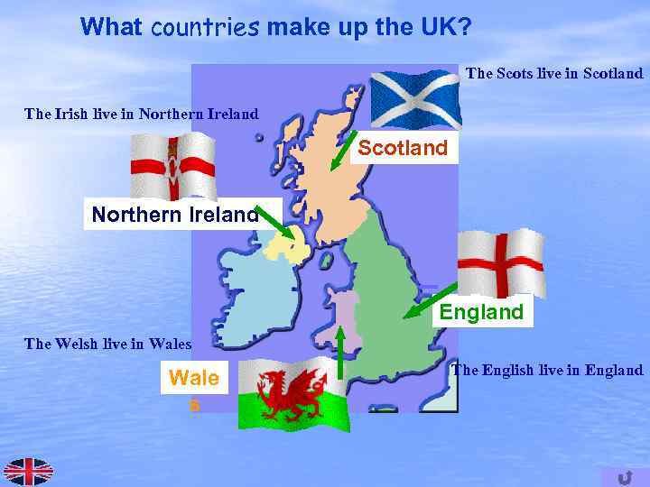 What countries make up the UK? The Scots live in Scotland The Irish live