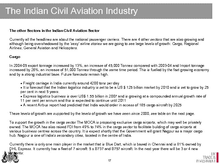 The Indian Civil Aviation Industry The other Sectors in the Indian Civil Aviation Sector