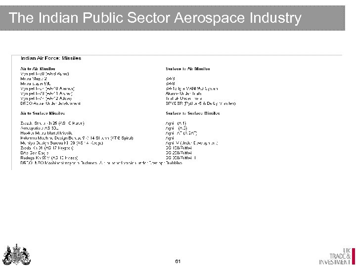 The Indian Public Sector Aerospace Industry 61 