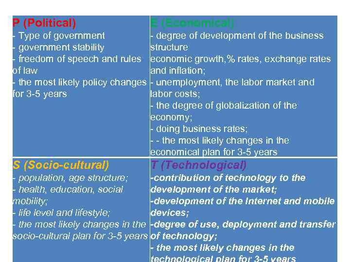 P (Political) E (Economical) - Type of government - government stability - freedom of