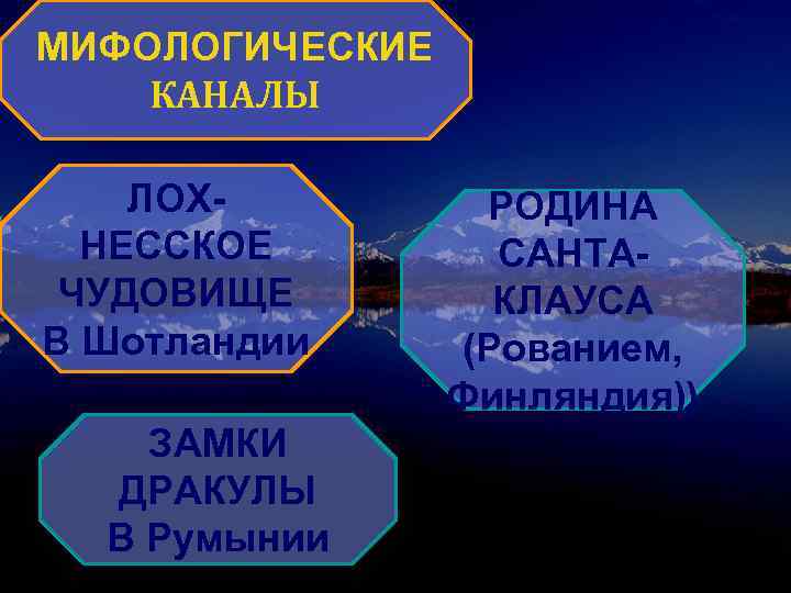 МИФОЛОГИЧЕСКИЕ КАНАЛЫ ЛОХНЕССКОЕ ЧУДОВИЩЕ В Шотландии ЗАМКИ ДРАКУЛЫ В Румынии РОДИНА САНТАКЛАУСА (Рованием, Финляндия))