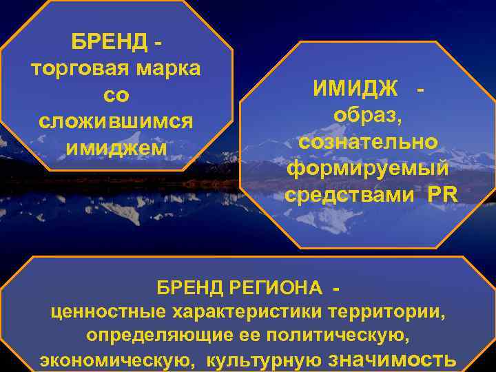 БРЕНД торговая марка со сложившимся имиджем ИМИДЖ образ, сознательно формируемый средствами PR БРЕНД РЕГИОНА