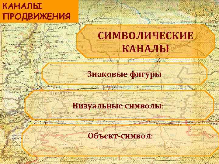 КАНАЛЫ ПРОДВИЖЕНИЯ СИМВОЛИЧЕСКИЕ КАНАЛЫ Знаковые фигуры Визуальные символы: Объект-символ: 