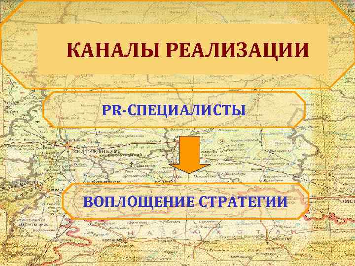 КАНАЛЫ РЕАЛИЗАЦИИ PR-СПЕЦИАЛИСТЫ ВОПЛОЩЕНИЕ СТРАТЕГИИ 