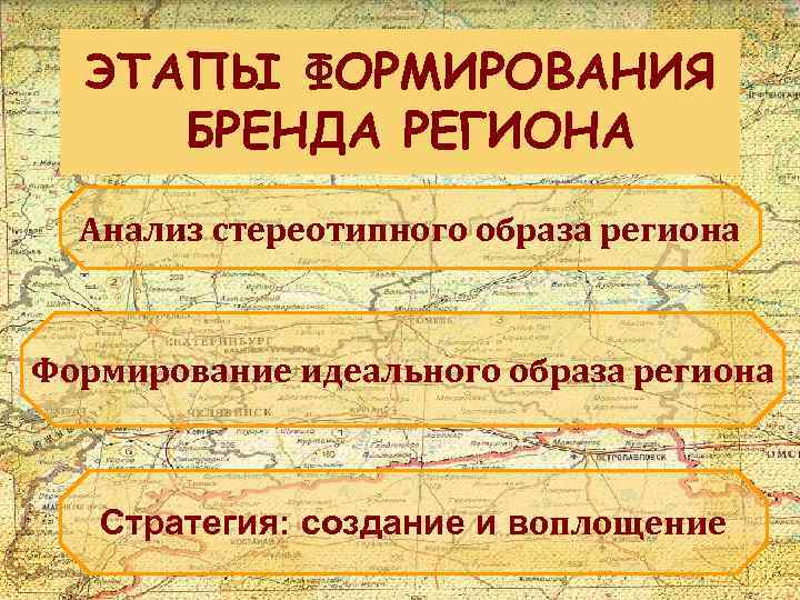 ЭТАПЫ ФОРМИРОВАНИЯ БРЕНДА РЕГИОНА Анализ стереотипного образа региона Формирование идеального образа региона Стратегия: создание