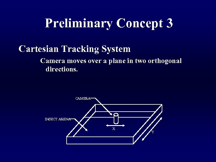 Preliminary Concept 3 Cartesian Tracking System Camera moves over a plane in two orthogonal