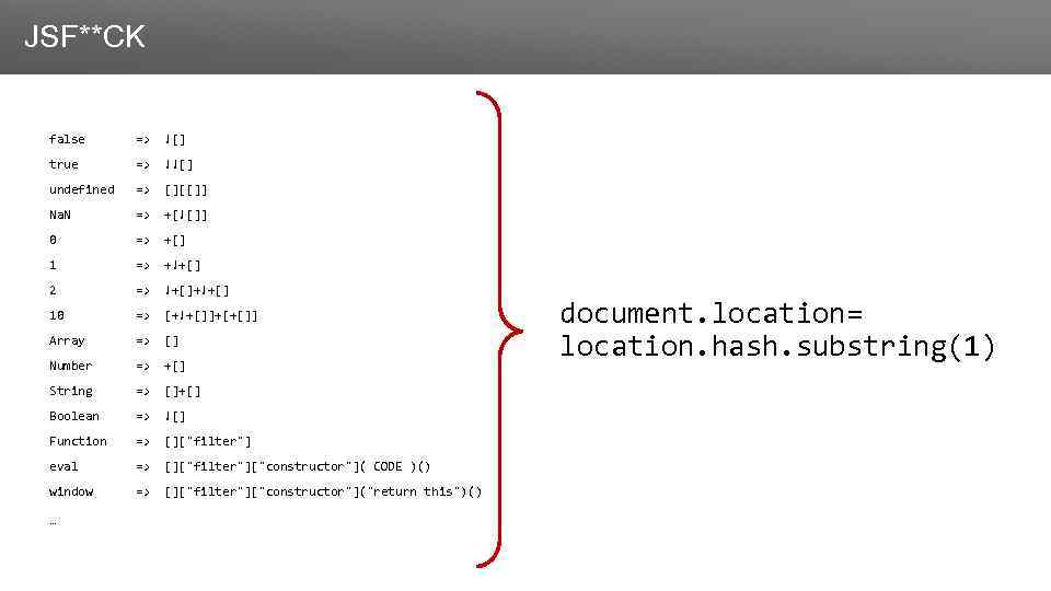 Заголовок JSF**CK false => ![] true => !![] undefined => [][[]] Na. N =>