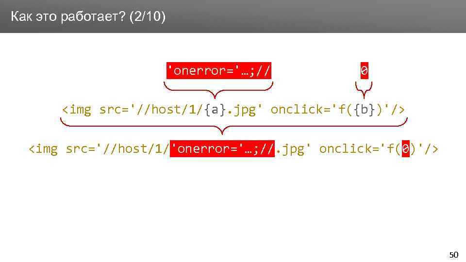 Заголовок Как это работает? (2/10) 'onerror='…; // 0 <img src='//host/1/{a}. jpg' onclick='f({b})'/> <img src='//host/1/'onerror='…;