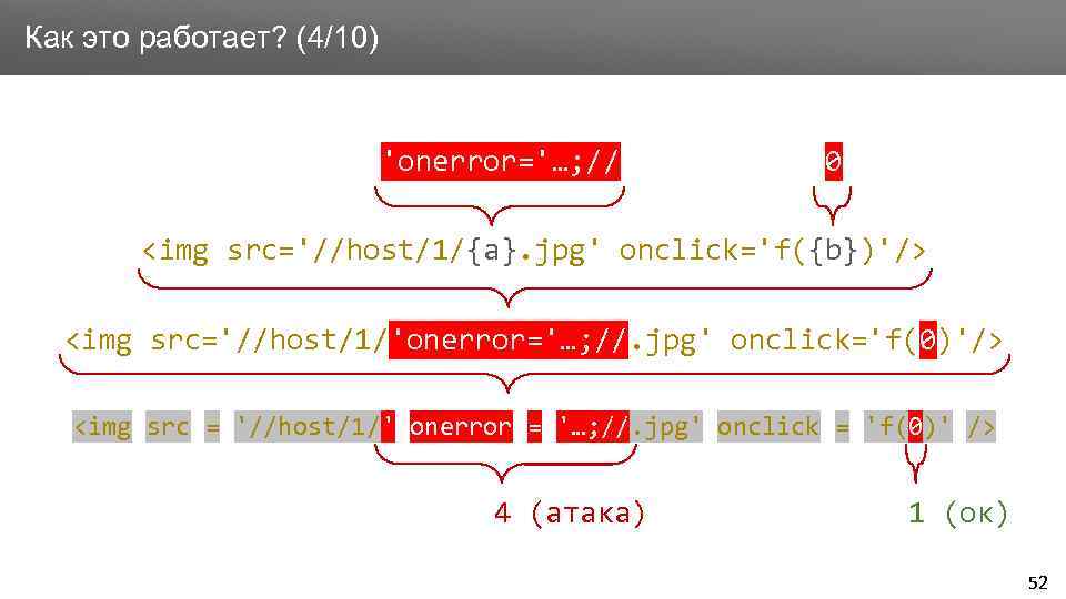 Заголовок Как это работает? (4/10) 'onerror='…; // 0 <img src='//host/1/{a}. jpg' onclick='f({b})'/> <img src='//host/1/'onerror='…;