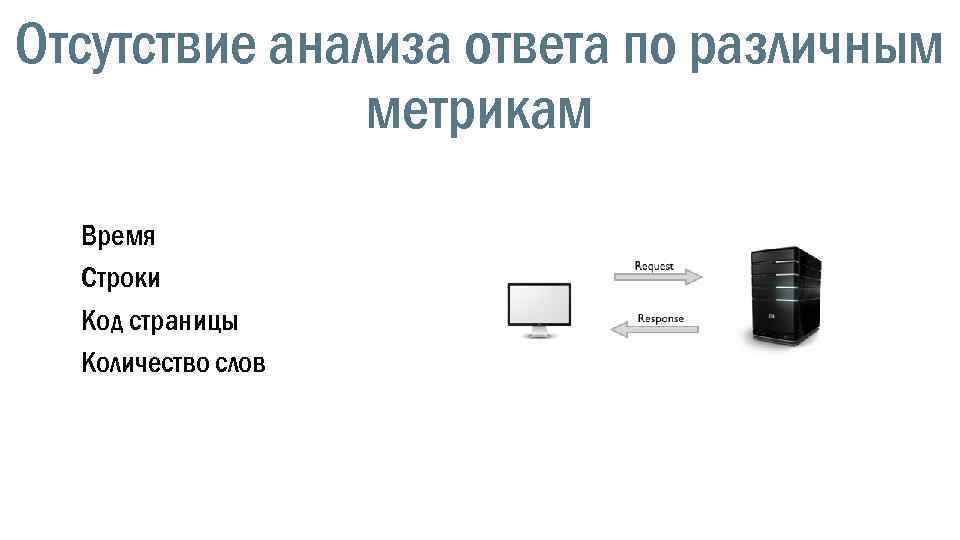 Отсутствие анализа ответа по различным метрикам Время Строки Код страницы Количество слов 