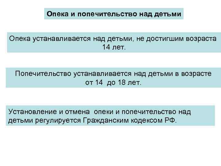 Опека и попечительство над детьми Опека устанавливается над детьми, не достигшим возраста 14 лет.