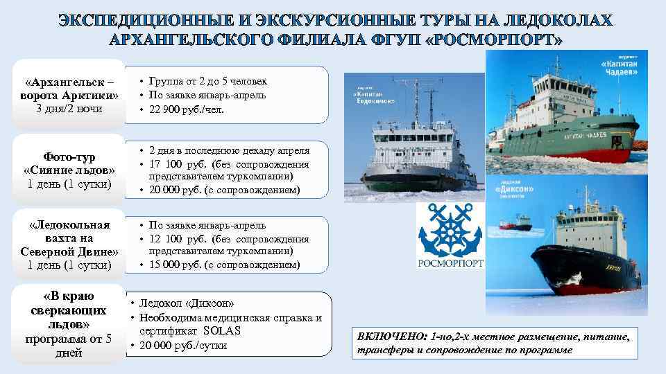 ЭКСПЕДИЦИОННЫЕ И ЭКСКУРСИОННЫЕ ТУРЫ НА ЛЕДОКОЛАХ АРХАНГЕЛЬСКОГО ФИЛИАЛА ФГУП «РОСМОРПОРТ» «Архангельск – ворота Арктики»