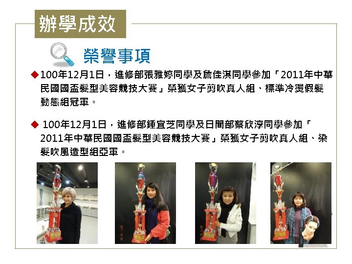 辦學成效 榮譽事項 u 100年 12月1日，進修部張雅婷同學及詹佳淇同學參加「2011年中華 民國國盃髮型美容競技大賽」榮獲女子剪吹真人組、標準冷燙假髮 動態組冠軍。 u 100年 12月1日，進修部鍾宜芝同學及日間部蔡欣淳同學參加「 2011年中華民國國盃髮型美容競技大賽」榮獲女子剪吹真人組、染 髮吹風造型組亞軍。 