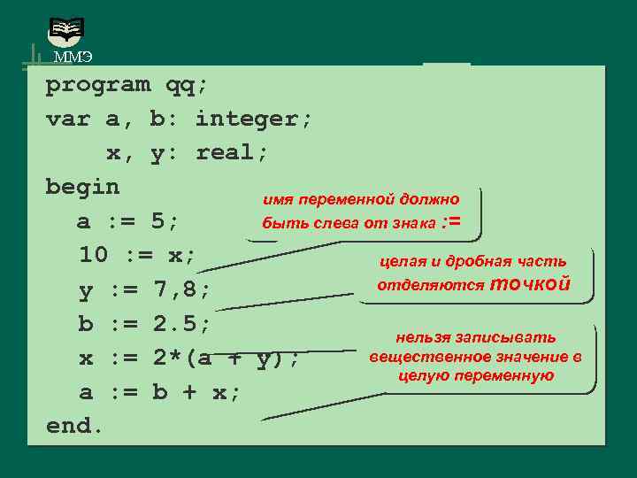 ММЭ program qq; var a, b: integer; x, y: real; begin имя переменной должно