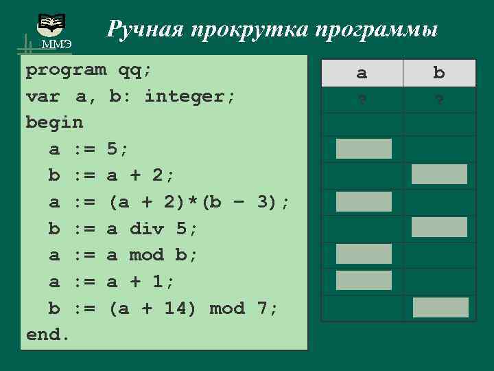 ММЭ Ручная прокрутка программы program qq; var a, b: integer; begin a : =