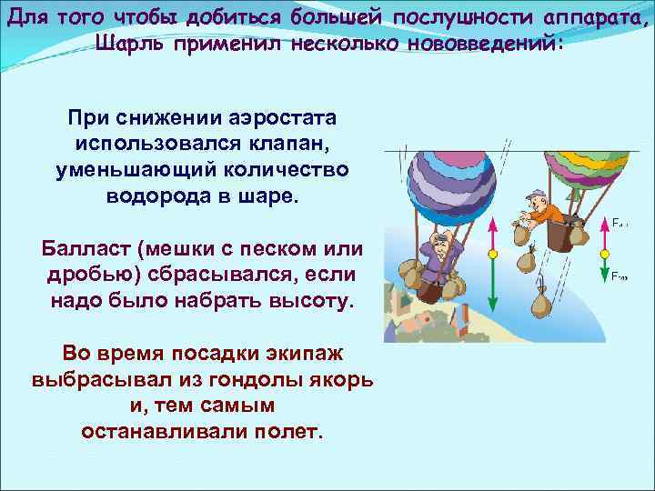 Для того чтобы добиться большей послушности аппарата, Шарль применил несколько нововведений: При снижении аэростата
