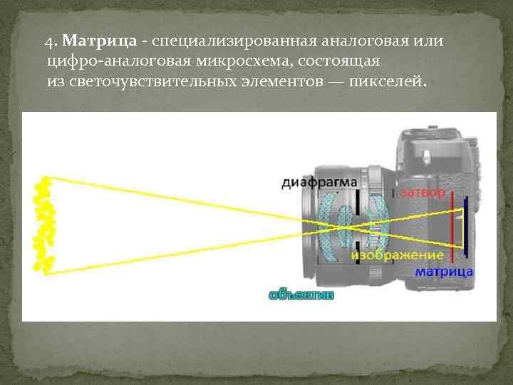 4. Матрица - специализированная аналоговая или цифро-аналоговая микросхема, состоящая из светочувствительных элементов —
