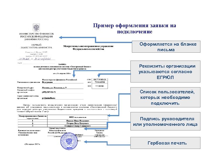 Запрос в уфанет образец