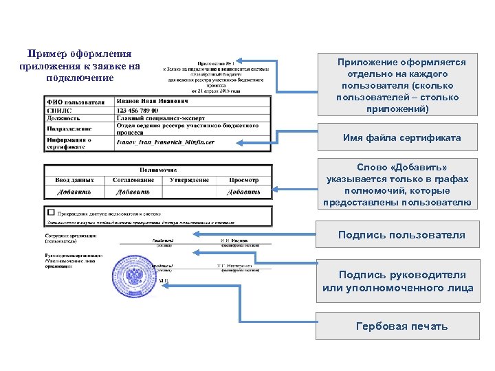 Иул для экспертизы