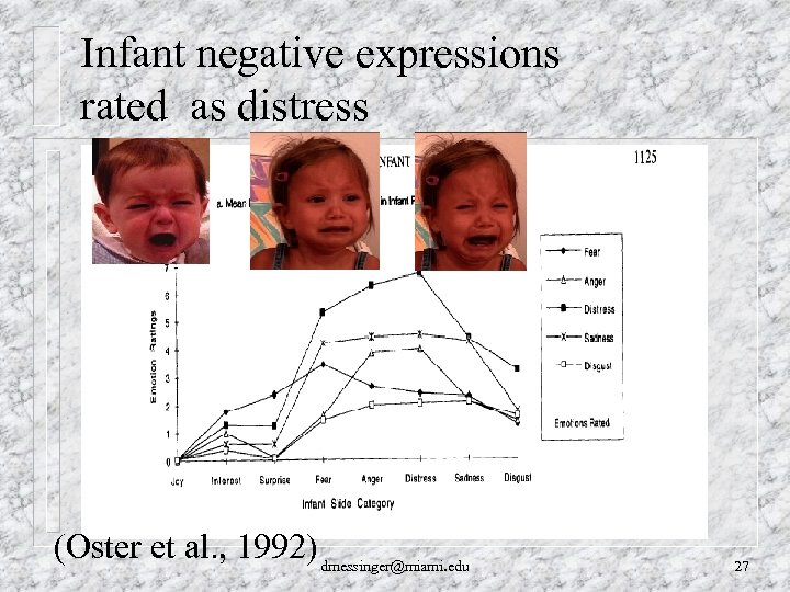 Infant negative expressions rated as distress (Oster et al. , 1992) dmessinger@miami. edu 27