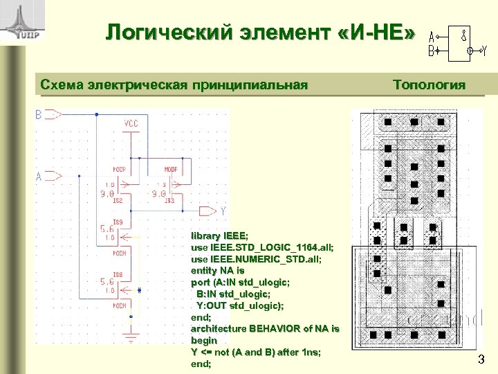 Логический элемент «И-НЕ» Схема электрическая принципиальная Топология library IEEE; use IEEE. STD_LOGIC_1164. all; use