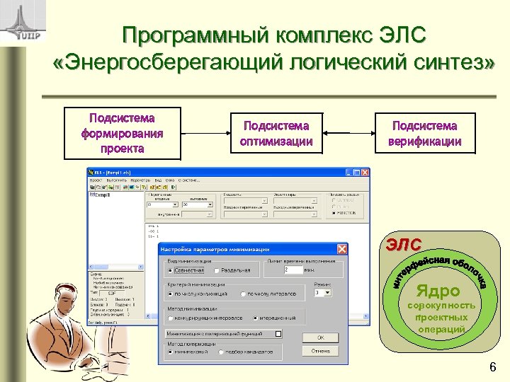 Программный комплекс ЭЛС «Энергосберегающий логический синтез» Подсистема формирования проекта Подсистема оптимизации Подсистема верификации ЭЛС