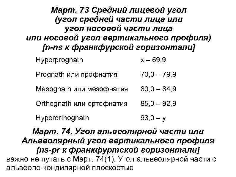 Март. 73 Средний лицевой угол (угол средней части лица или угол носовой части лица
