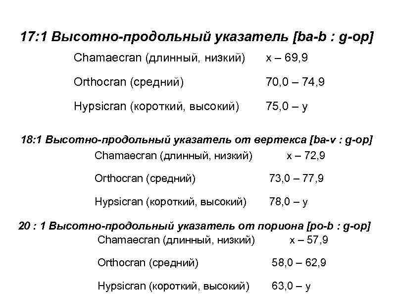 17: 1 Высотно-продольный указатель [ba-b : g-op] Chamaeсran (длинный, низкий) x – 69, 9