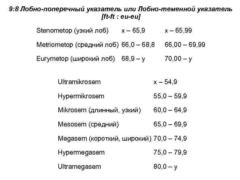 9: 8 Лобно-поперечный указатель или Лобно-теменной указатель [ft-ft : eu-eu] Stenometop (узкий лоб) x