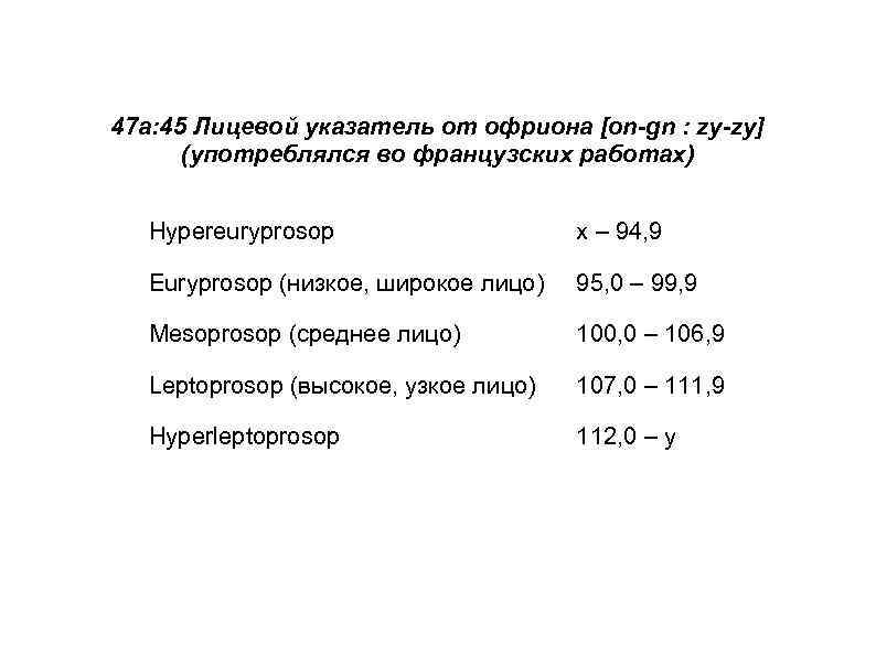 47 а: 45 Лицевой указатель от офриона [on-gn : zy-zy] (употреблялся во французских работах)