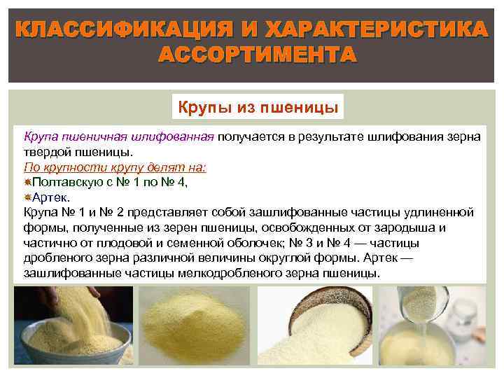 КЛАССИФИКАЦИЯ И ХАРАКТЕРИСТИКА АССОРТИМЕНТА Крупы из пшеницы Крупа пшеничная шлифованная получается в результате шлифования