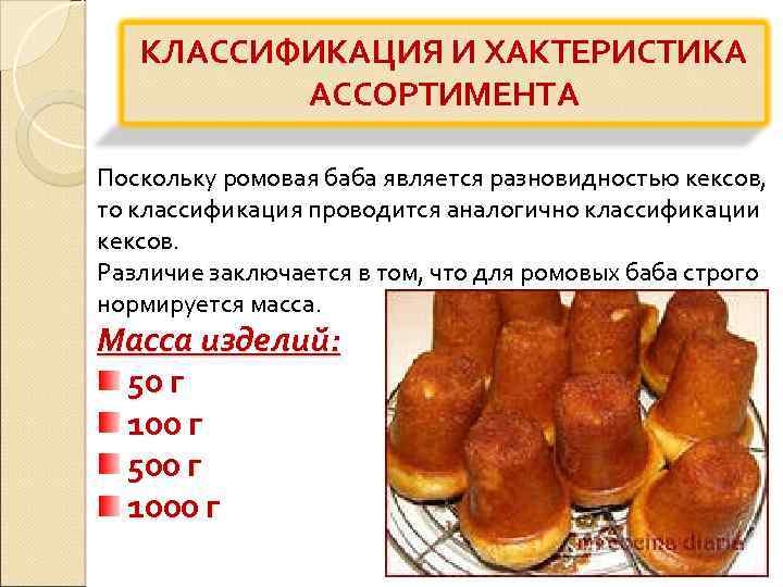 Ромовая баба технологическая карта