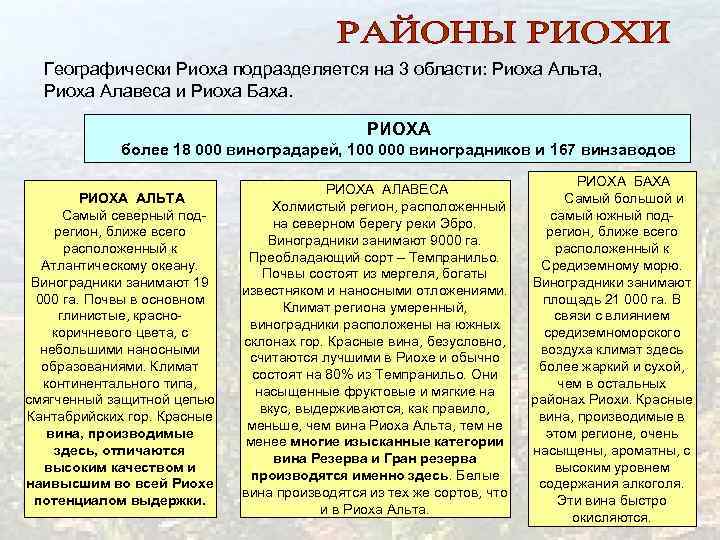  Географически Риоха подразделяется на 3 области: Риоха Альта, Риоха Алавеса и Риоха Баха.