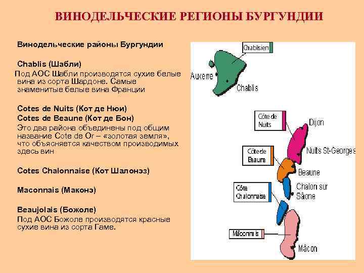 Карта бургундии винодельческая