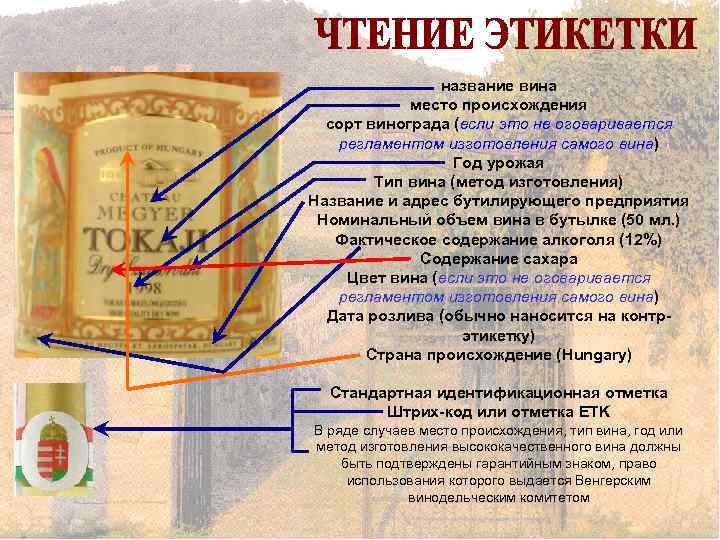 название вина место происхождения сорт винограда (если это не оговаривается регламентом изготовления самого вина)