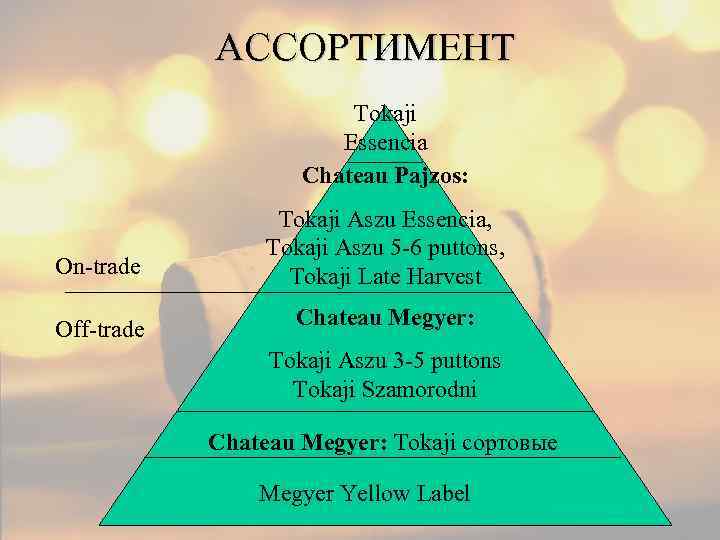 АССОРТИМЕНТ Tokaji Essencia Chateau Pajzos: On-trade Tokaji Aszu Essencia, Tokaji Aszu 5 -6 puttons,