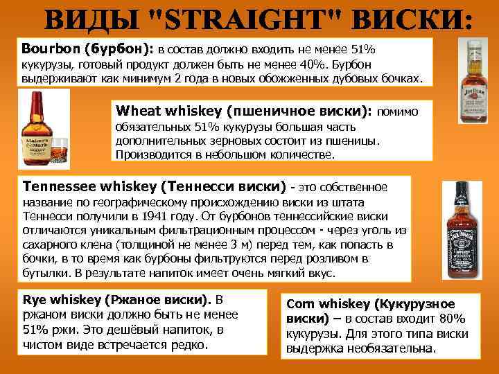 Bourbon (бурбон): в состав должно входить не менее 51% кукурузы, готовый продукт должен быть