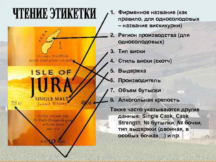 1. Фирменное название (как правило, для односолодовых – название вискикурни) 2. Регион производства (для