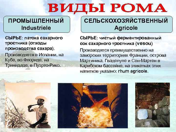 ПРОМЫШЛЕННЫЙ Industriele СЫРЬЕ: патока сахарного тростника (отходы производства сахара). Производятся в Испании, на Кубе,