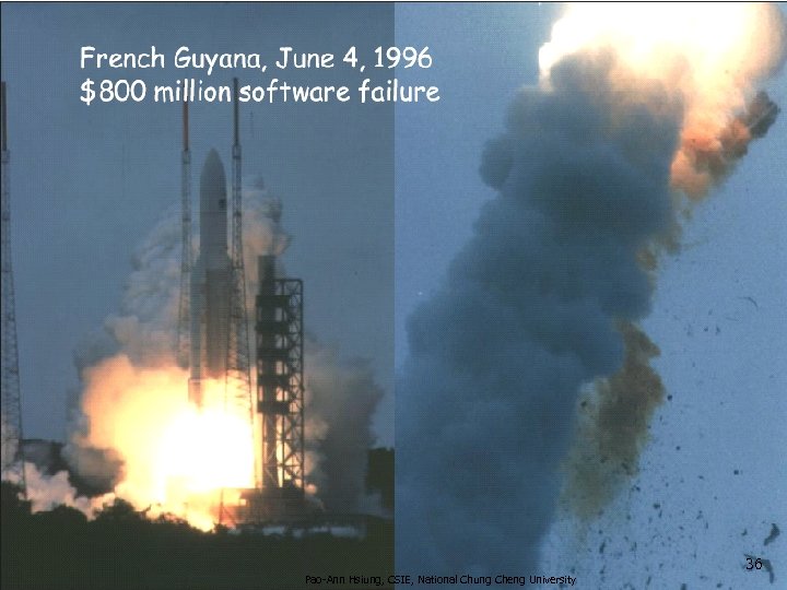 36 Pao-Ann Hsiung, CSIE, National Chung Cheng University 