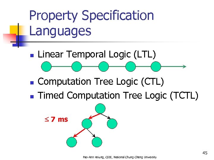 Property Specification Languages n n n Linear Temporal Logic (LTL) Computation Tree Logic (CTL)