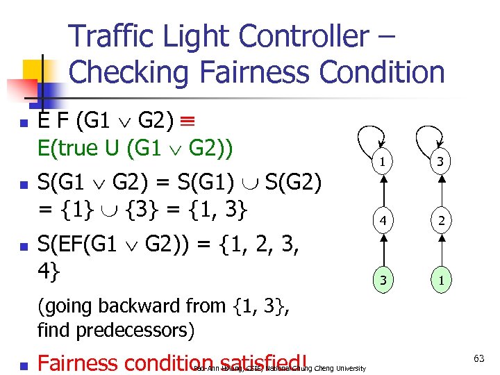 Traffic Light Controller – Checking Fairness Condition n E F (G 1 G 2)