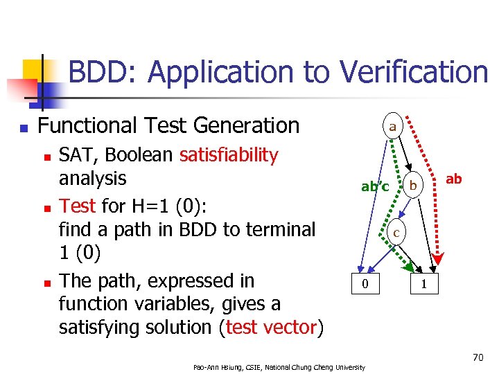 BDD: Application to Verification n Functional Test Generation n SAT, Boolean satisfiability analysis Test