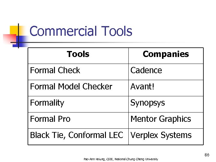Commercial Tools Companies Formal Check Cadence Formal Model Checker Avant! Formality Synopsys Formal Pro