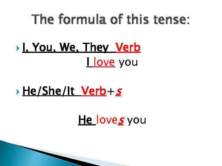 The formula of this tense: I, You, We, They Verb I love you He/She/It