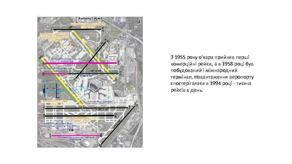 З 1955 року о'хара прийняв перші комерційні рейси, а в 1958 році був побудований