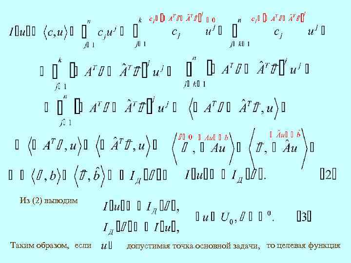 Из (2) выводим Таким образом, если допустимая точка основной задачи, то целевая функция 