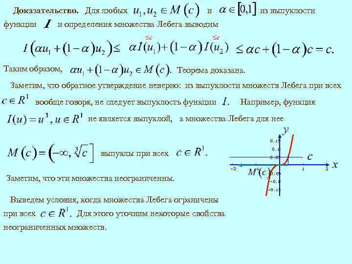 Доказательство. Для любых функции и из выпуклости и определения множества Лебега выводим Таким образом,